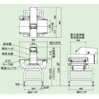高感度金属検出機 通過幅300mm (防水)