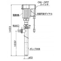 電動式高粘度用ハンデイーケミカルポンプ(ドラム缶用)