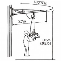 軽量材料袋用壁取り付け型ジブクレーン吊り上げ荷重30KG
