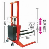 幅広1100×1100パレット用高揚程H2800mm充電式電動油圧フォークリフター400kg