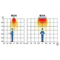 人感センサー付赤外線工場用電気暖房ヒーター