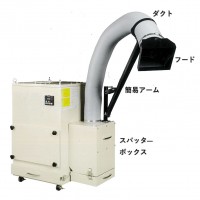 キャスター移動式インバーターヒューム集塵機(アームスポットダクト付)