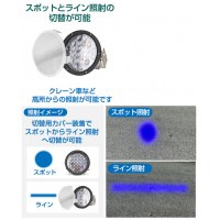 スポット/ライン切替式 高所取り付けドローイングランプ12V～48V 80W