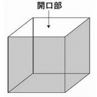 角型パレットカバー((0.03×1,000×1,000×1,000) 300枚