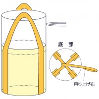 丸型フレコンバッグ　上部巾着タイプ（φ1300×1550mm）