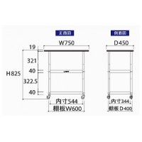 耐薬品天板実験作業台ワゴン台車(W750×D450×H950mm棚板２枚付)