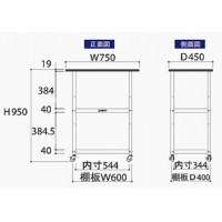 作業天板付ワゴン(750㎜×450㎜×950mm棚板２枚付)