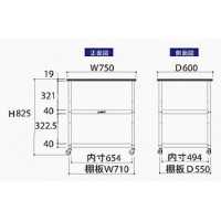 作業天板付ワゴン(750㎜×600㎜×825mm棚板２枚付)