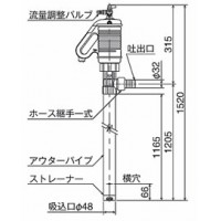 エアー駆動ケミカルハンディーポンプ