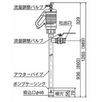エアー駆動ケミカルハンディーポンプ