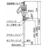 エアー駆動ケミカルハンディーポンプ