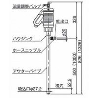 エアー駆動ケミカルハンディーポンプ