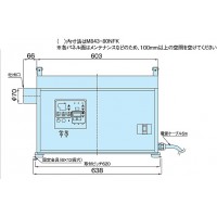 熱風発生機(工業用ドライヤー)大風量タイプインバーターCRフィルター付