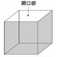 角型パレットカバー（ゴム付）(0.05×1,250×1,250×1,500) 300枚