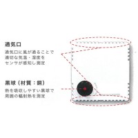無線式熱中症計輻射熱センサー(屋内センサー)