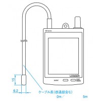 無線データロガーサーミスタ外付けモデル（単4電池仕様）2m
