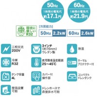 スポットクーラー（三相200V）
