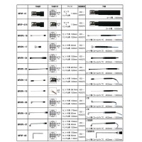 延長コード2m