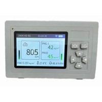 WiFi接続CO2PM2.5TVOC温湿度モニター