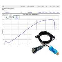 解析ソフトPro/USBリーダー