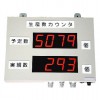 通過生産数カウンター