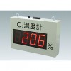 屋内屋外用デジタルLED表示板(アナログ信号入力)