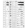 ビーズ型温度センサ5m