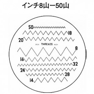 オプションスケール（インチ8山-50山mm)