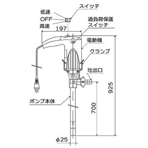 ハンデイーケミカルポンプ(ポリ缶ペール缶用)