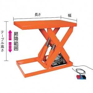 大型電動油圧式テーブルリフト2ton（800×1500×250～1250）