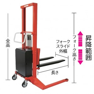 幅広1100×1100パレット用充電式電動油圧フォークリフター800kg