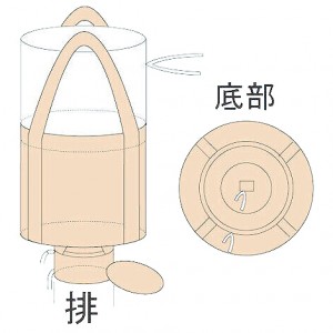 丸型フレコンバッグラミネート・排出口付き（φ1100×H1100）