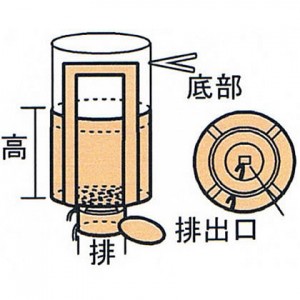 丸型フレコンバッグ排出口付き（φ900×H800）