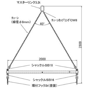 3ton吊り天秤ビームセット(2mタイプ)