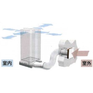 陽圧排気ダクトシステム