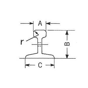 レール クリップ JIS 37kg用/M4213RC-JIS37K/測定/包装/物流/専門
