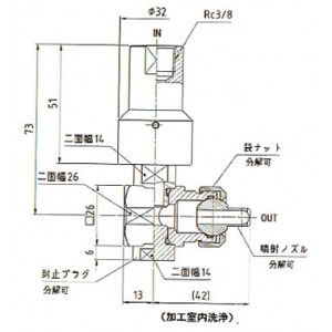 旋回洗浄ノズル(加工室内)