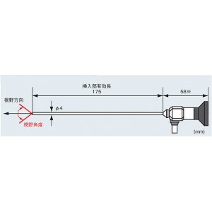 ボアスコープ（φ4.0mm・175mm）