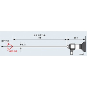 ボアスコープ（φ2.7mm・175mm）