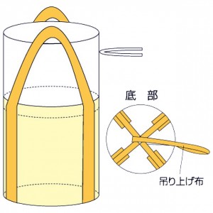 丸型フレコンバッグ　上部巾着タイプ（φ1300×1550mm）