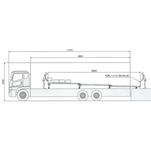 トラック荷台荷卸し伸縮スライドローラーコンベアー(ローラー幅620mm低機高)