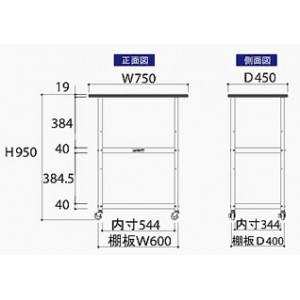 作業天板付ワゴン(750㎜×450㎜×950mm棚板２枚付)