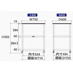 作業天板付ワゴン(750㎜×600㎜×950mm棚板２枚付)