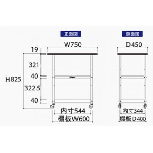 作業天板付ワゴン(750㎜×450㎜×825mm棚板２枚付)