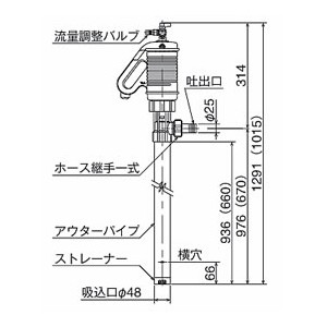 エアー駆動ケミカルハンディーポンプ