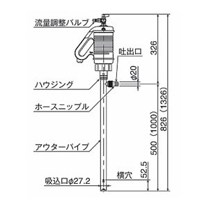エアー駆動ケミカルハンディーポンプ