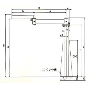 125kg/250kgピラー形関節式ジブクレーン