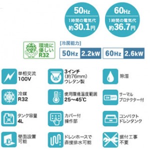 スポットクーラー（単相100V）