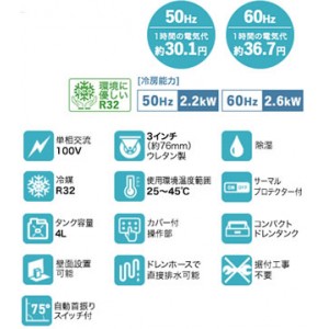 スポットクーラー（単相100V）首振り機能付き