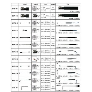 L型狭所用表面センサー